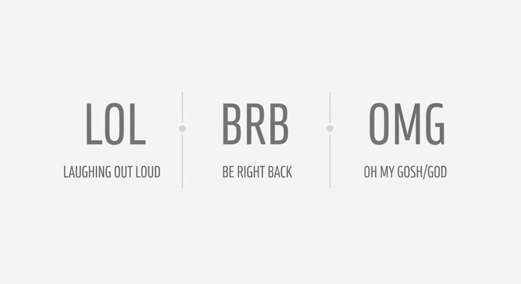 Similar Text Abbreviations You’ll See Around It